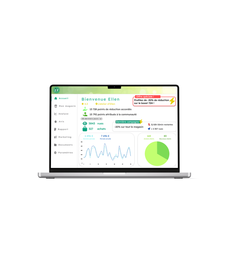 Ordinater portable montrant la page d'accueil sur l'application Naymo montrant des données générales comme le nombre de points attribués, le nombre de vies ou des statistiques sur une campagne menée.